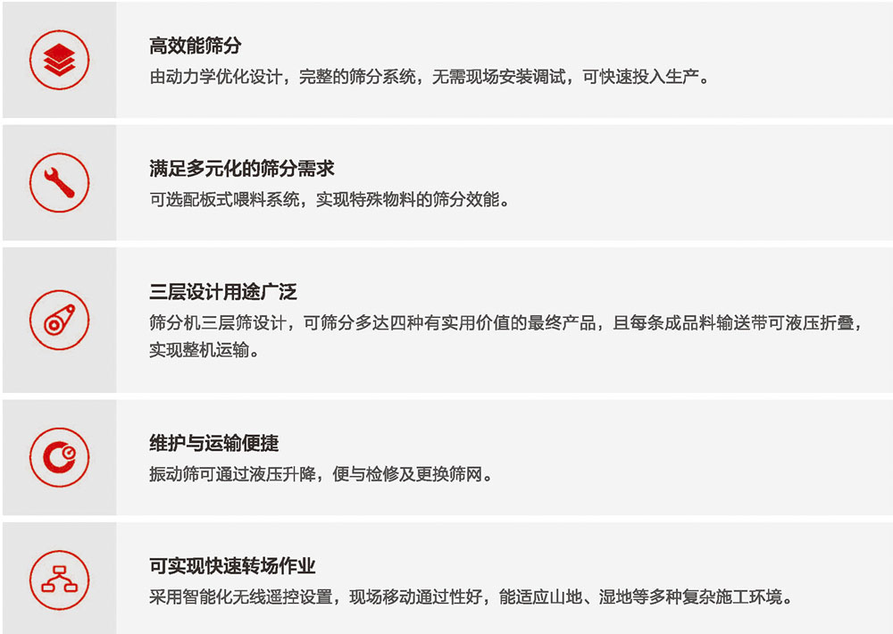 移动午夜家庭影院筛分设备