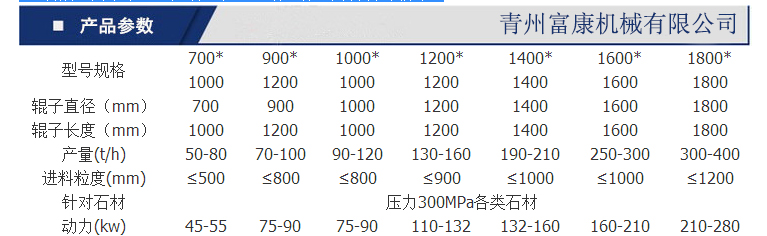锤式午夜家庭影院机