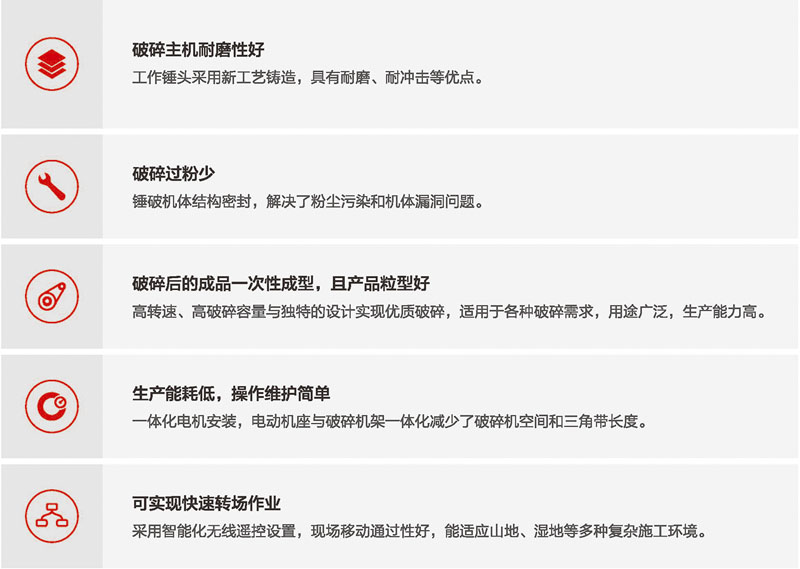 移动锤式午夜家庭影院站