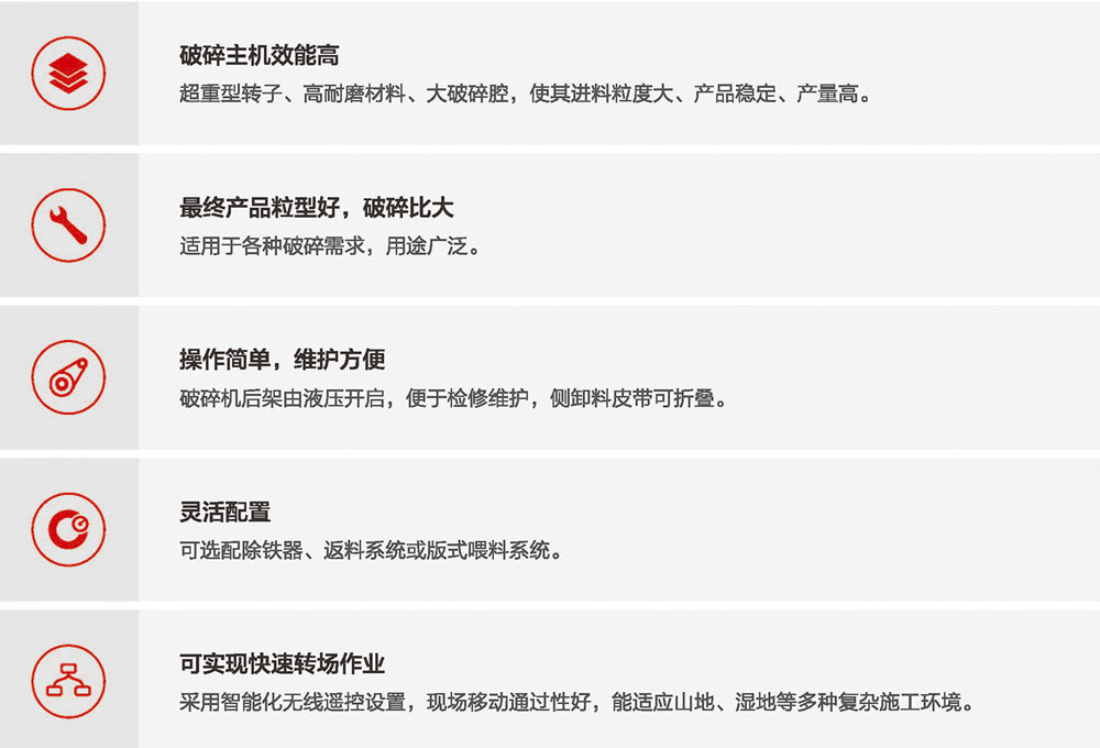 移动反击式午夜家庭影院站