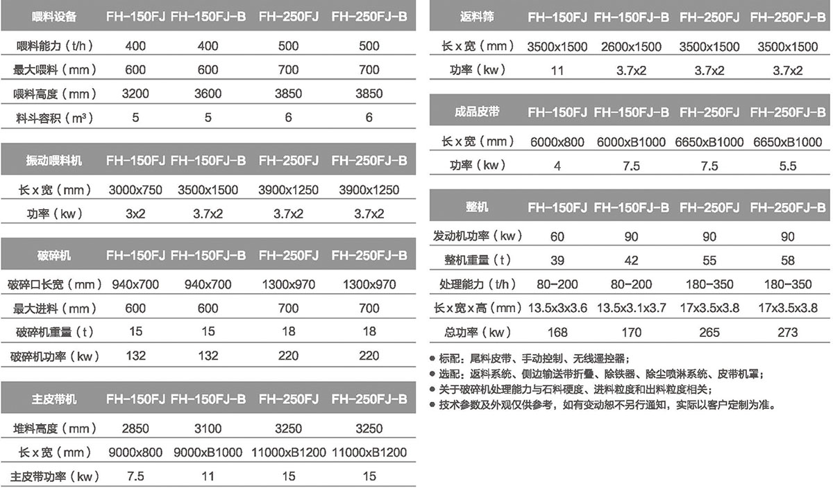 履带式反击移动午夜家庭影院站