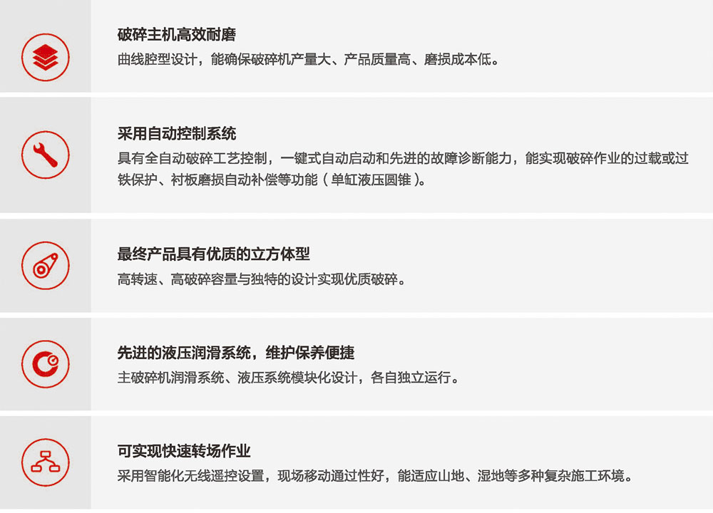 移动式圆锥午夜家庭影院站